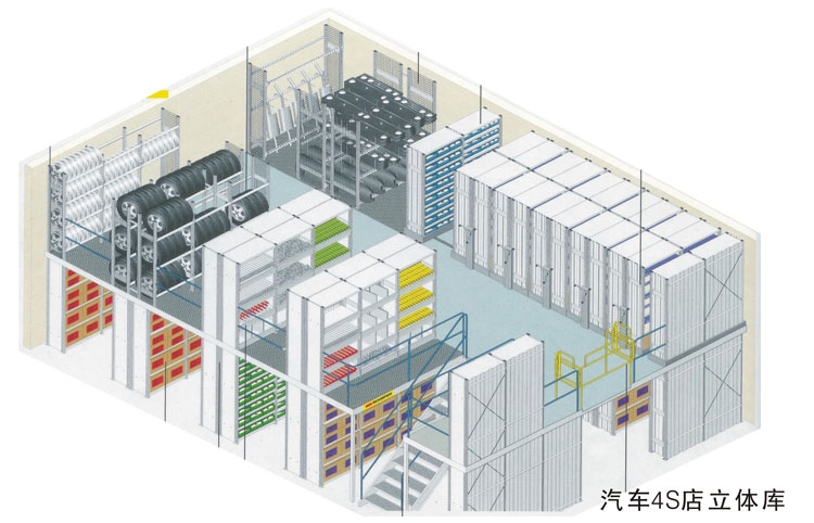 阁楼货架