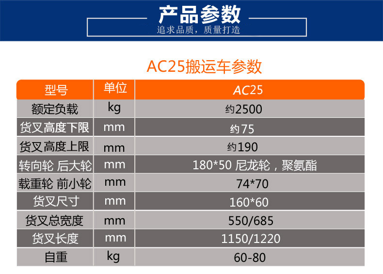 仓库货物叉车