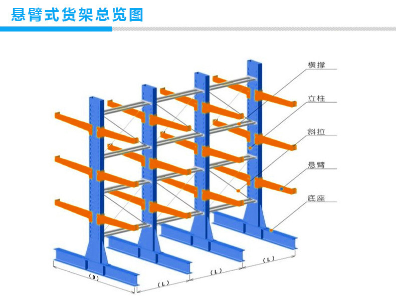 仓库悬臂式货架