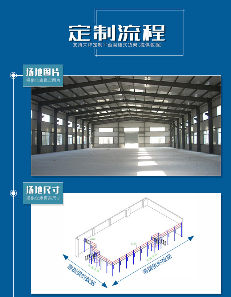 阁楼货架定制