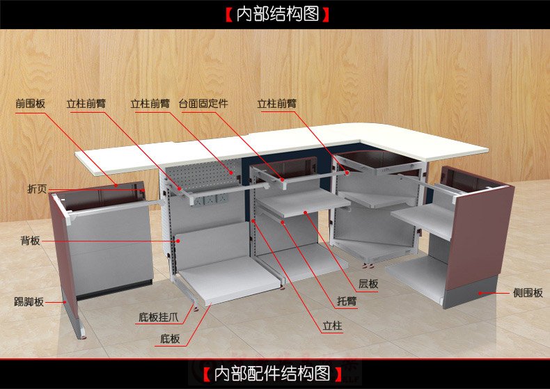 收银台组合 收银台组合