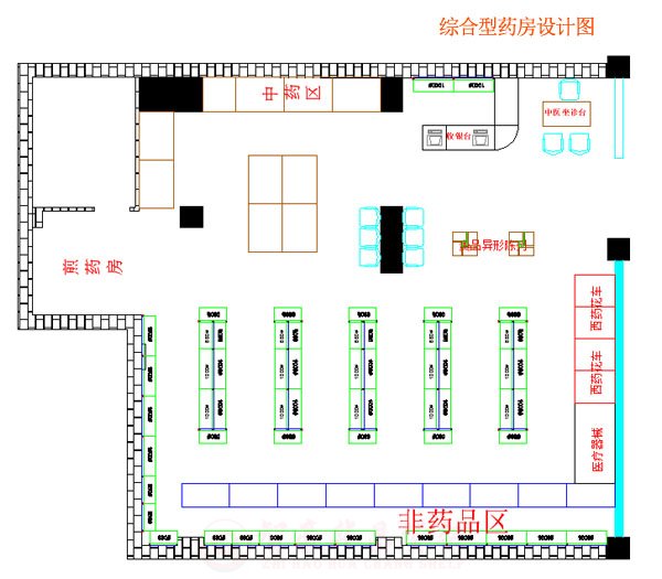 综合药房设计图