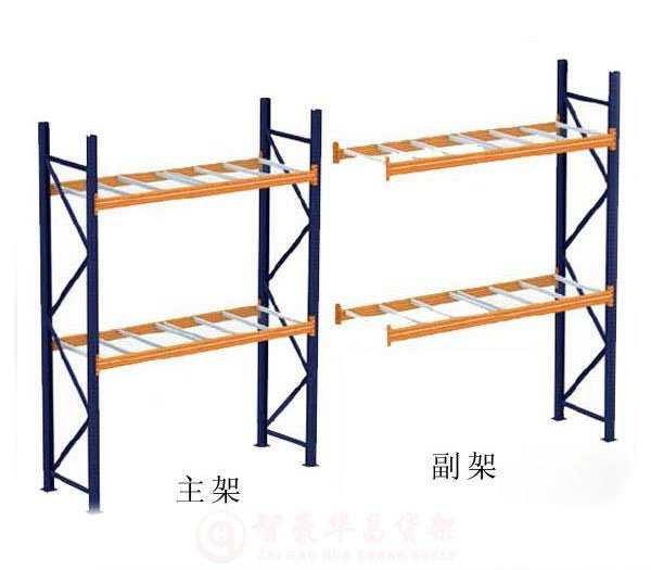 四川仓库货架为什么有主架副架之分？