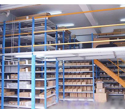 购买四川仓库货架有哪些讲究？