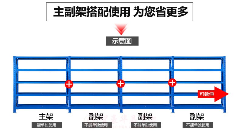 仓储货架主副架组合延伸展示图 仓储货架主副架组合延伸展示图