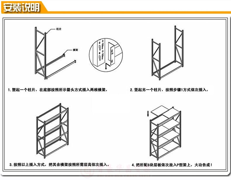 安装步骤介绍展示 安装步骤介绍展示