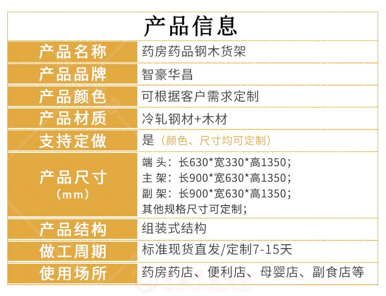 药房货架信息